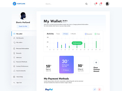 Dashboard Profile page UI dashboard design interface layout payment site statistics typography ui ux web website