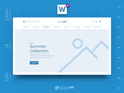 Ecommerce Wireframe design ecommerce kit prototype sketch sketchapp template ui ui kit ux web website wireframe