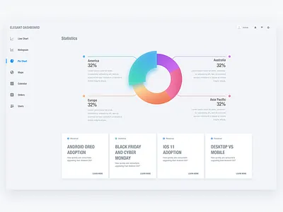 Elegant Dashboard - UI/UX Design app concept illustration minimal ui ux vector web website