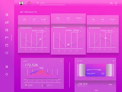 PRODUCT PAGE GRAPH DESIGN - 2018 art design earnings flat graph graphic arts illustration minimal modern products products page simple typography ui ux web webdesign website website banner website concept