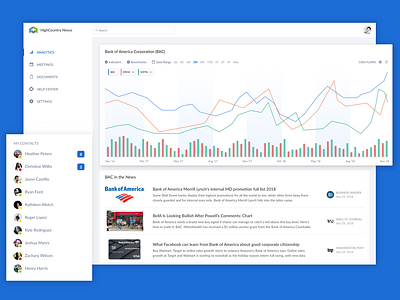 Analytics Dashboard analytics app chart dashboard design finance fintech graph statistics stats ui ux visualization web
