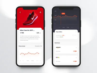 Price Enquiry APP app apple card data design inquire ios iphonex mobile nike red shop ui ux