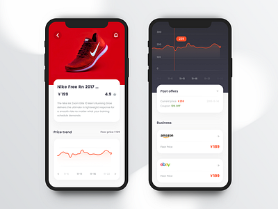 Price Enquiry APP app apple card data design inquire ios iphonex mobile nike red shop ui ux
