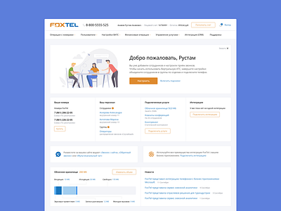 FoxTel dashboad interface telecommunication telephony virtual pbx