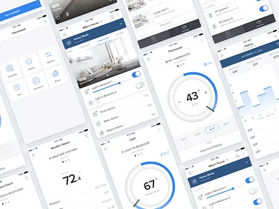 iOS app Smart Home Presence chart dashboard home ios mobile mobile app smart home thermostat ui ux
