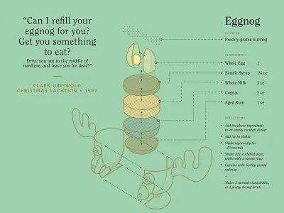 Clark Griswold Family Eggnog christmas christmas vacation cocktail cocktails diagram eggnog exploded illustration recipe view