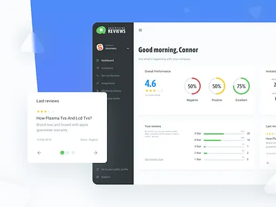 Advertising Reviews dashboard app dashboard design interface review ui ux