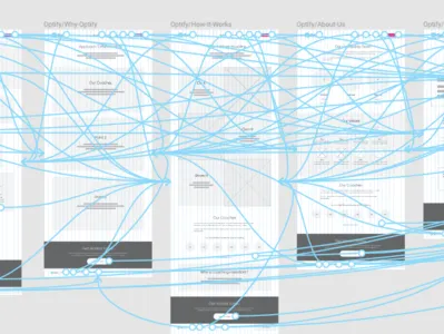 Figma Prototyping figma