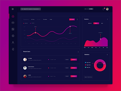 Simple Dashboard black blue chart clean modern pie chart pink purple statistics ui ux design ui dashboard uidesign user interface designer