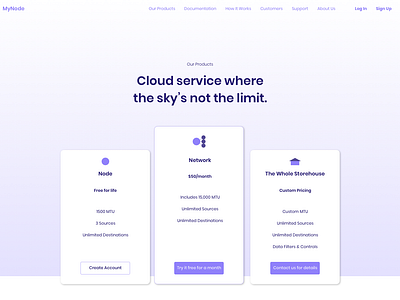 MyNode Pricing Page cloud cloud storage daily ui dailyui design flat design pricing page pricing plan segment ux ui visual design web design