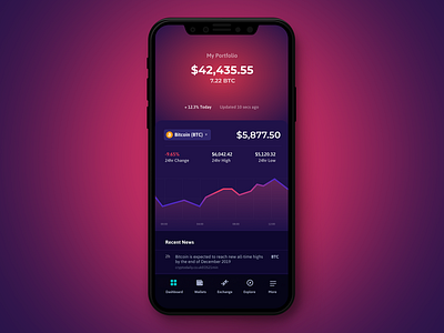 Crypto Wallet iOS Interface Design app colors interactions interface ios ui ux