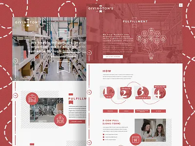 Givington's adobe photoshop sketch app ux web design