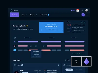 Pyrismic - Pre Alpha Dashboard - Dark Mode - Preview 1 announcement branding coming soon creative dark dashboard design freelance home illustration landing page logo minimal product productivity saas startup tool web app website