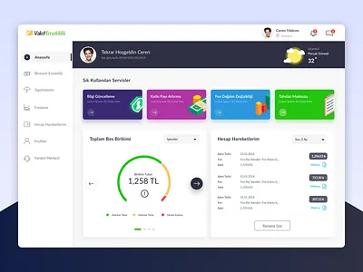 Vakıf Emeklilik - Dashboard admin banking cards dashboard desktop insurance sidebar statistics tables task ui