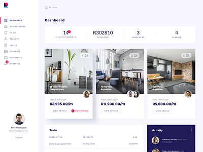 Rentright Rental Dashboard