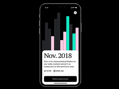 Bottom Sheet · Exploration bottom sheet calendar data graph review visualization