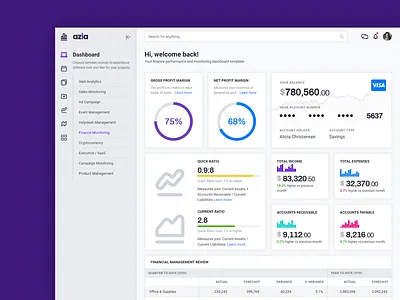 Finance Monitoring Dashboard admin analytics analytics chart analytics dashboard bootstrap bootstrap4 cards charts dashboard html5 navigation sidebar template ui ux