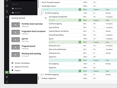 Getting Started videos crm design getting started help help videos interface list new user onboarding onboarding screen onboarding ui product ui web