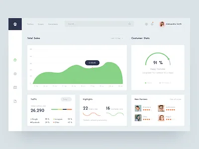 Dashboard chart clean dashboard dashboard ui green statistic statistics ui ux