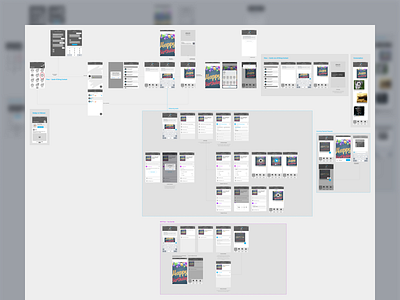 App Map – Wireframing app flow app map app wirefaming app wireframe flow diagram ux wireframe wireframing