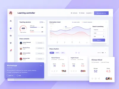 Learning controller dashboard data education study ui