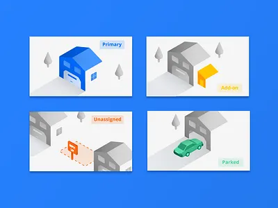 Domains Illustrations branding car design domains flat graphics house illustration isometric isometric illustration tree ui vector web