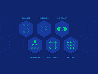 The Principles of Design and Their Importance illustration product design ui ui design usability user experience ux ux design