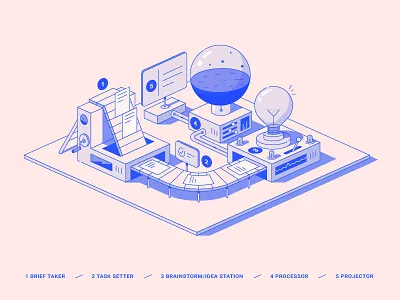 Work process brief company control edit illustration isometric lamp outline process station task work