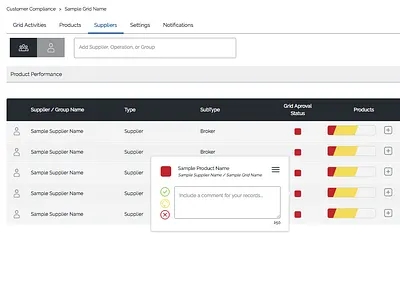 Customer Compliance Panel compliance customer design panel popup results table grid ui ux