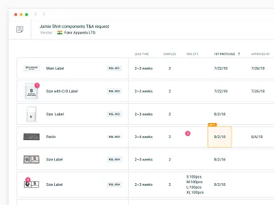 Report collaboration analytics chat comment data financial interface logistics products report software ux web app