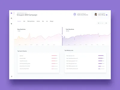 Dashboard app application charts clean design graphs interface saas ui user interface