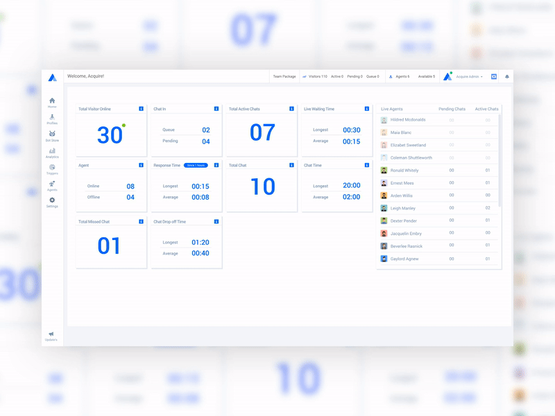 Acquire Live Statistics