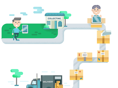 Logistic Illustration character delivery flat funny illustration logistic transport transportation