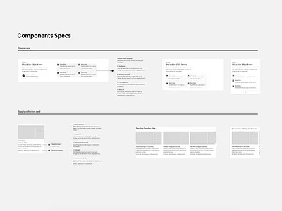 Destination Components airbnb component design system typography