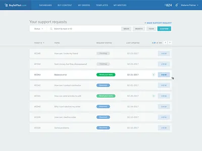 Support tickets | Time to prove my UX skill set buy sell text clean app design content creation content management system id request report design saas sorting status update support tickets table of contents ticketing ui ux user experience ux web app design