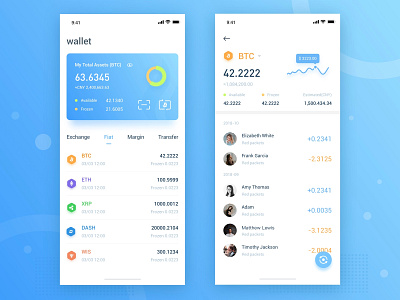 wallet blue ui 仪表板 区块链 应用 设计