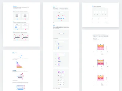 Design System-Layout app baseline blocks compontent design design system gird guidelines layer layout measure principle proportion shadow styleguide template