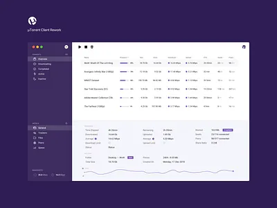 μTorrent - UI Monday #3 chart clean client concept creativity dashboard desktop desktop app download flat monday movies purple redesign rework software torrent uimonday ux work in progress