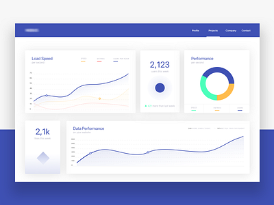 Style Tile custom design material design performance style tile ui ux web