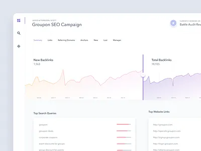 Seo Campaign UI ad app application campaign chart charts clean design graph graphs interface stats ui user interface web app