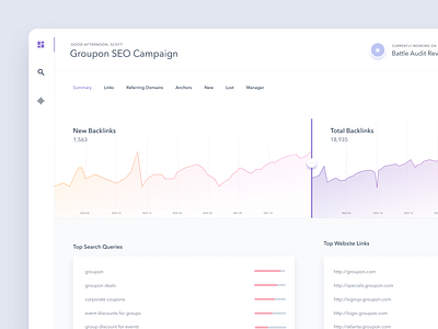 Seo Campaign UI ad app application campaign chart charts clean design graph graphs interface stats ui user interface web app