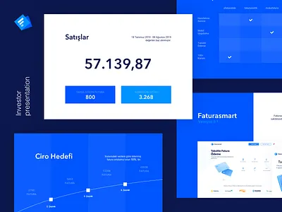 Presentation investor presentation presentation design presentation designs presentation layout