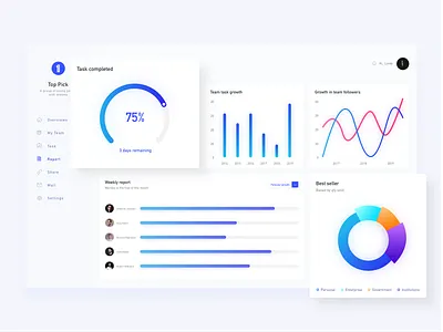 Team management dashboard team the dashboard ui ux 数据可视化 蓝色