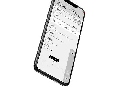 UI Design Experiment 01 calorie challenge charts clean design infographic minimal stats ui ux