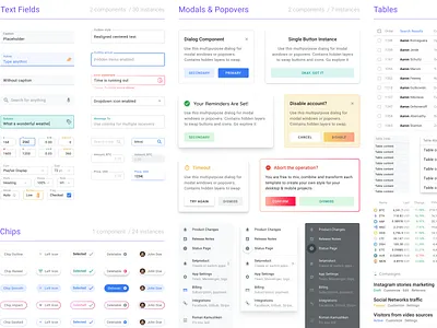 Ui Kit For Desktop Apps active app data design desktop dialog edit figma grid input material modals onhover over pop popover table text text field ui kit