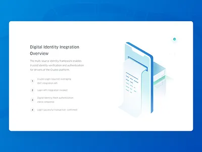 Digital Identity Integration Overview affinity designer affinitydesigner app clean design challenge cruzeo crypto document icon identity illustration design integration intergration ipad mobile overview procreate app ride app ride sharing steps ui ux