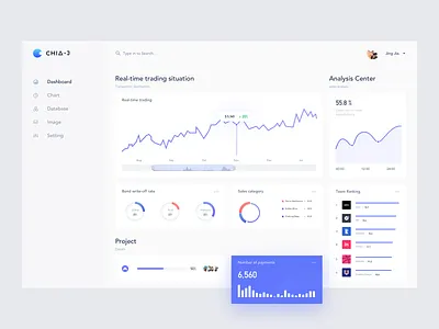 Ui Exercises15/100 CRM charts clean crm dashboard data design ui