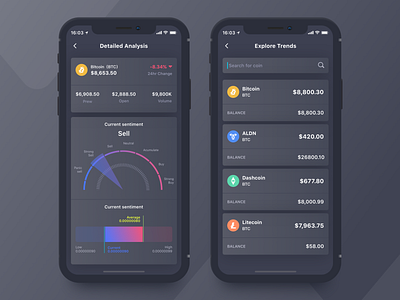 Detailed Analysis UI app clean design flat ios list mobile simple ui ux