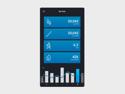 Daily UI 041 Workout Tracker dailyui dailyui 041 workout tracker