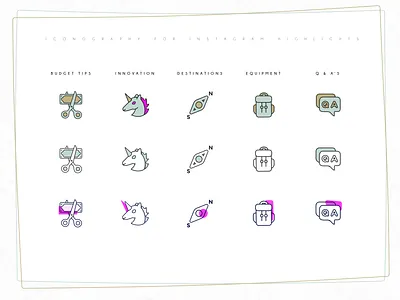 Iconography | Custom designs for Greek Nomads branding concept iconography design digital deisgn digital design figma icon animation icon design icon pack iconography icons pack illustraton vector